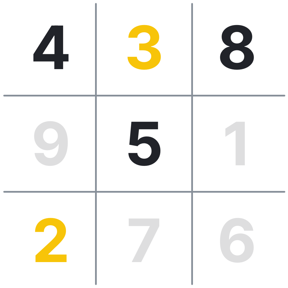 tic-tac-toe game with the digits in the 3x3 arrangement such that the bottom right digit 6 is the winning move
