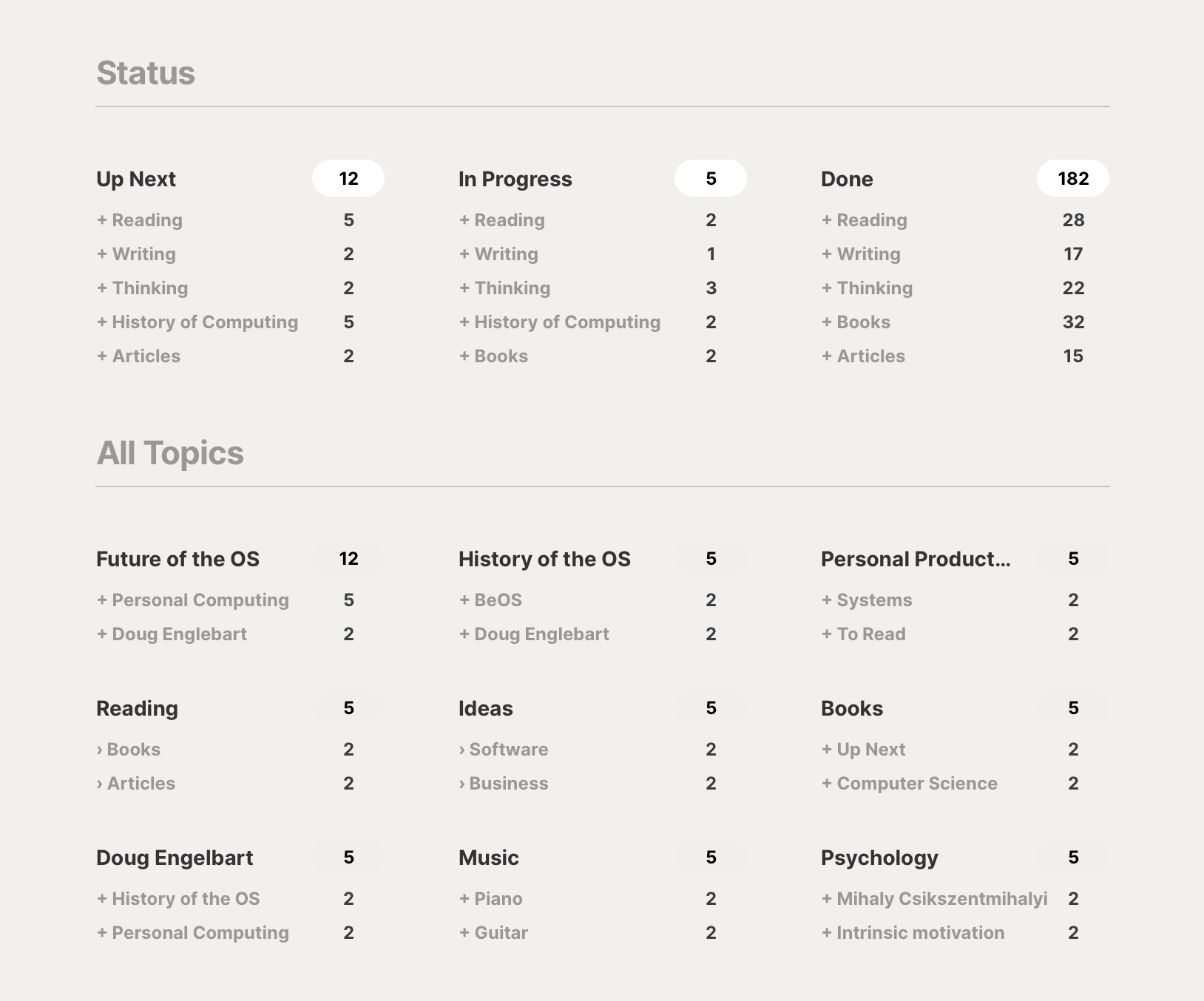 The references cloud, showing the most common topics and their most common cross-references.